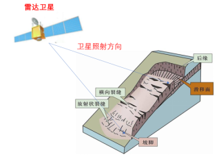 科力達(dá)集聚科技之力，助礦山安全生產(chǎn)檢查與安全監(jiān)測